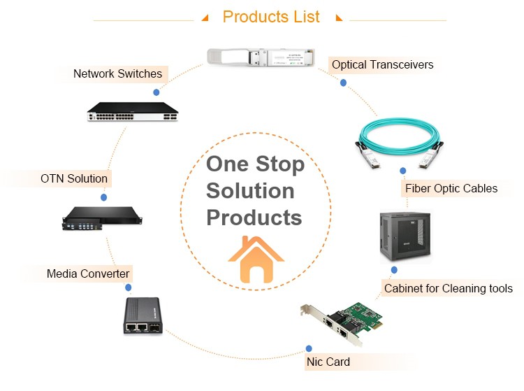 product-750-559 product-750-559